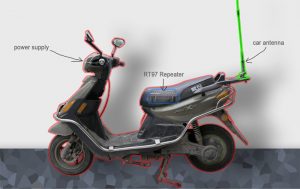 motorbikes tracker